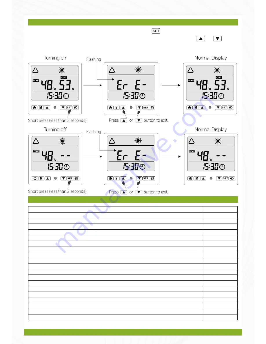 Tivok T-HP20AB Installation And Operation Manual Download Page 27