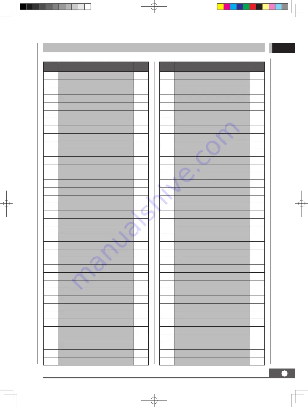 TIYA 65050 Operator'S Manual Download Page 21