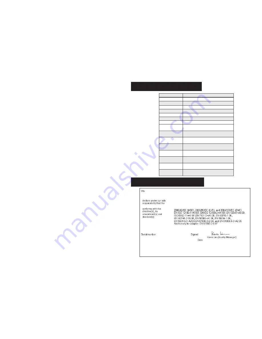 TJEP GRF 34/105 GAS User Manual Download Page 2