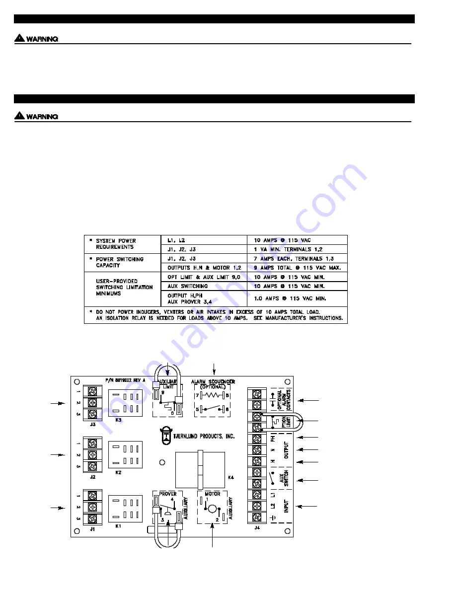 TJERNLUND 950-0484 Скачать руководство пользователя страница 3