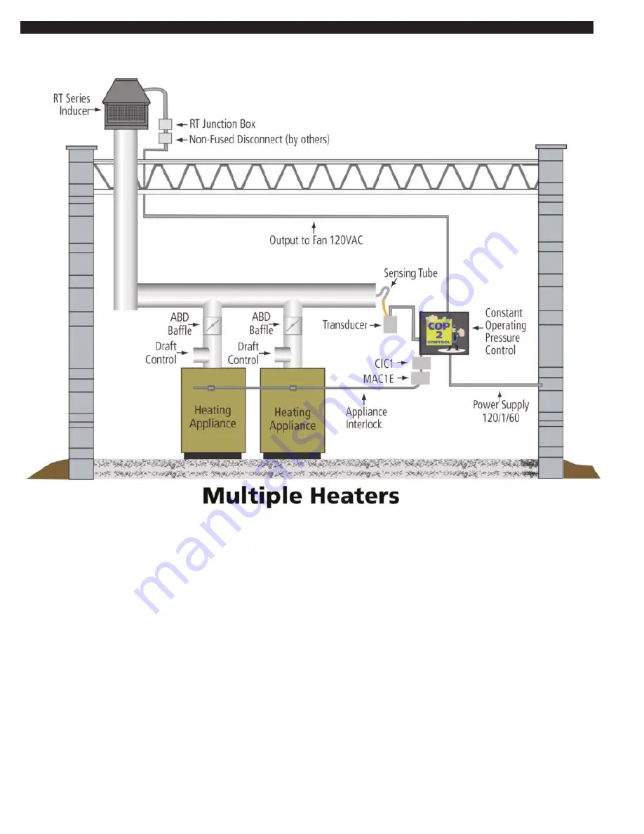 TJERNLUND CIC1 Operation Manual Download Page 2