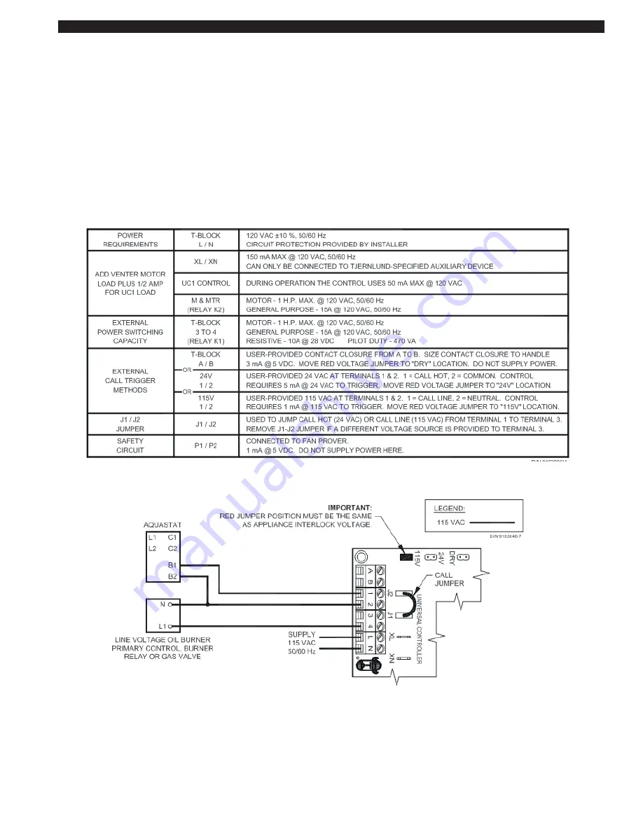 TJERNLUND MPCI Installation Instructions Manual Download Page 11