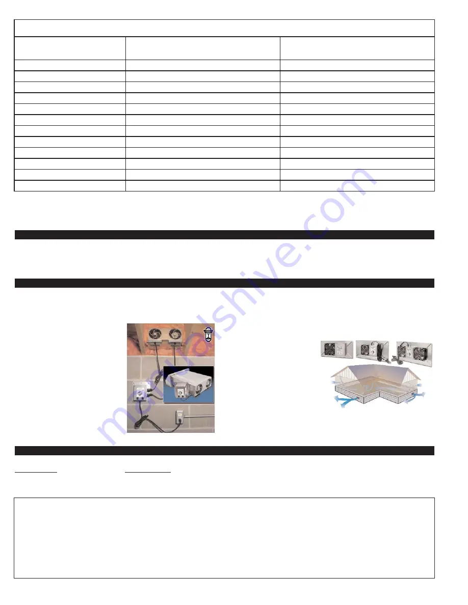 TJERNLUND rms160 User Manual Download Page 7