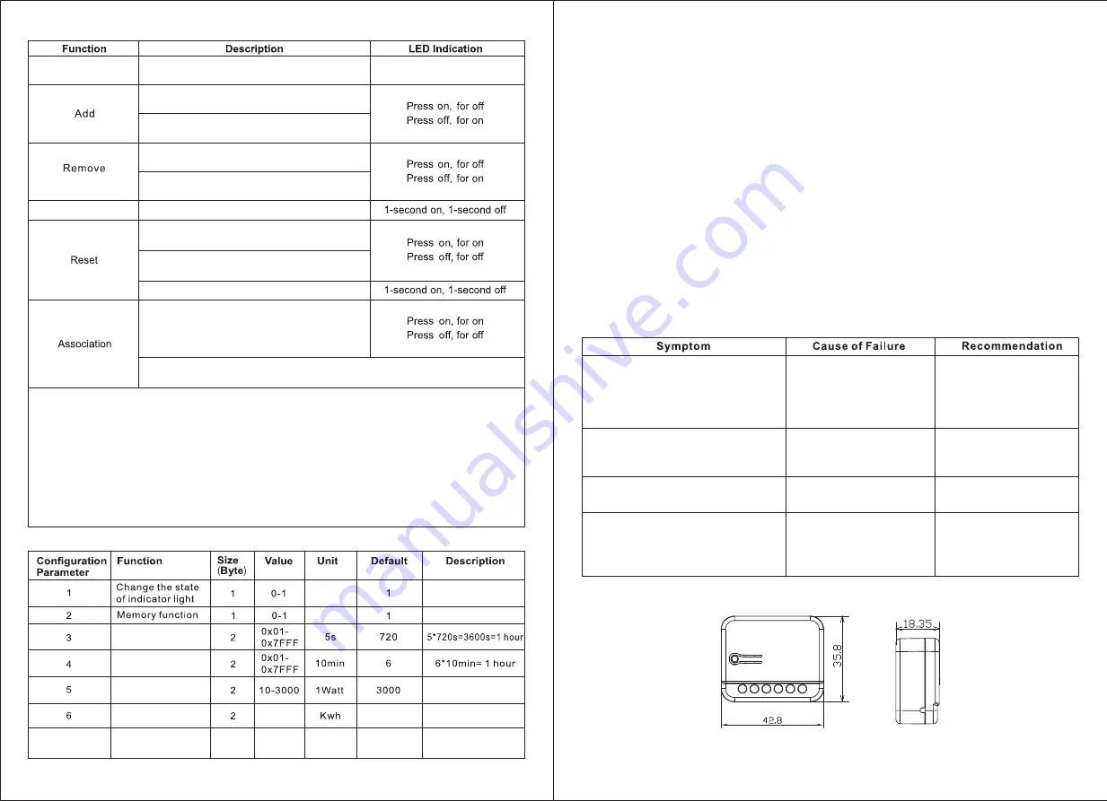 TKB Home TZ79 Quick Start Manual Download Page 2