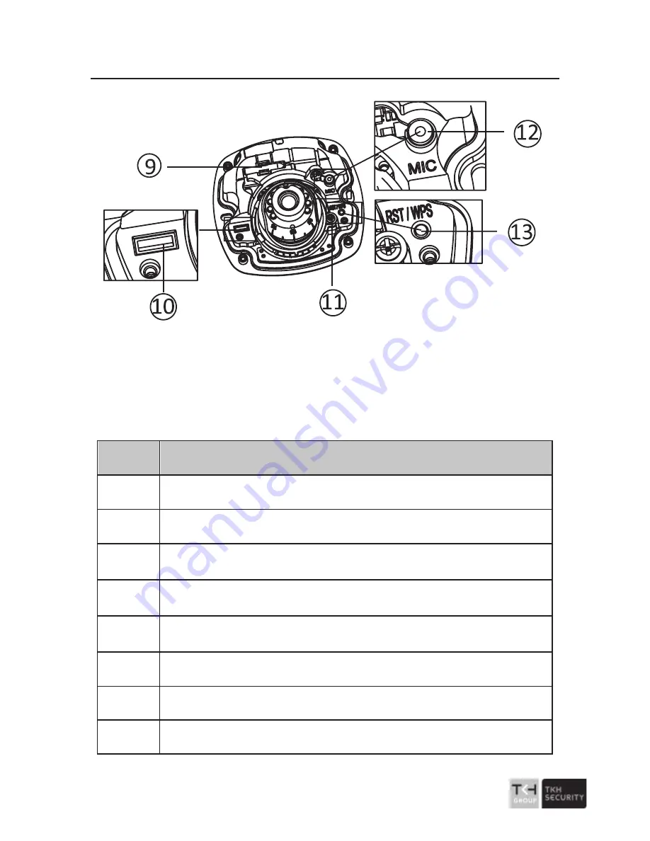 TKH security CD1002F2-EI Скачать руководство пользователя страница 10