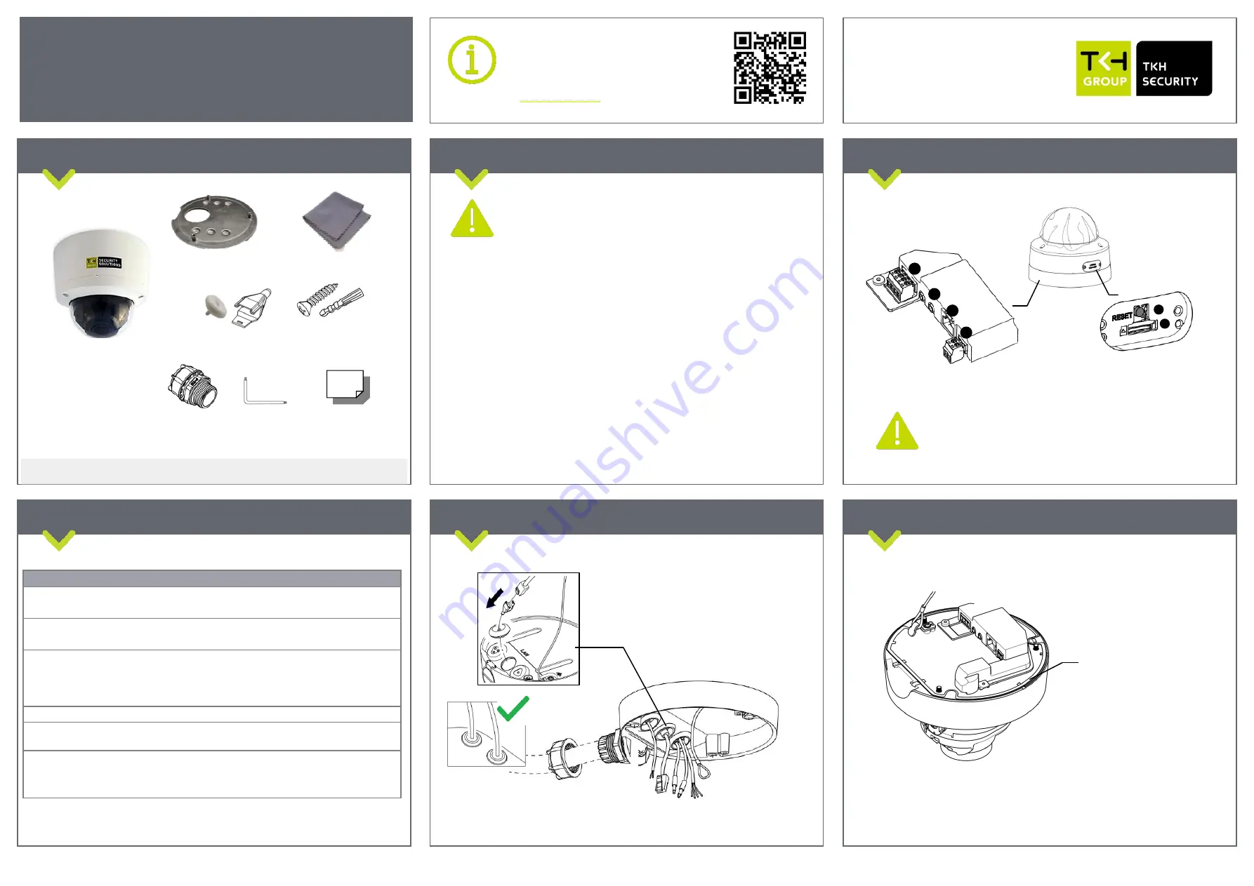 TKH security FD2005v2M Скачать руководство пользователя страница 1