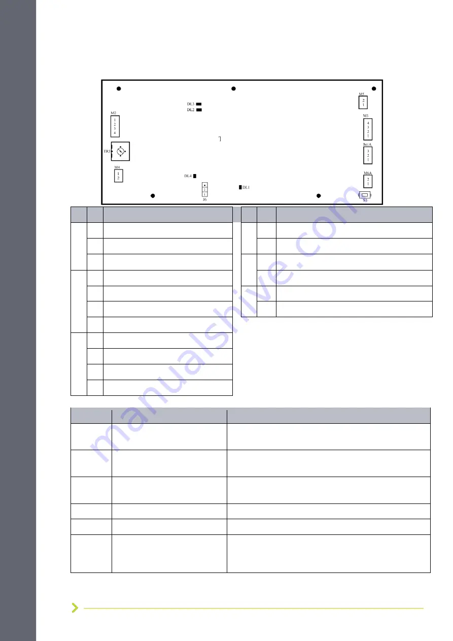 TKH security Siqura Ex d 316L Fixed Скачать руководство пользователя страница 29