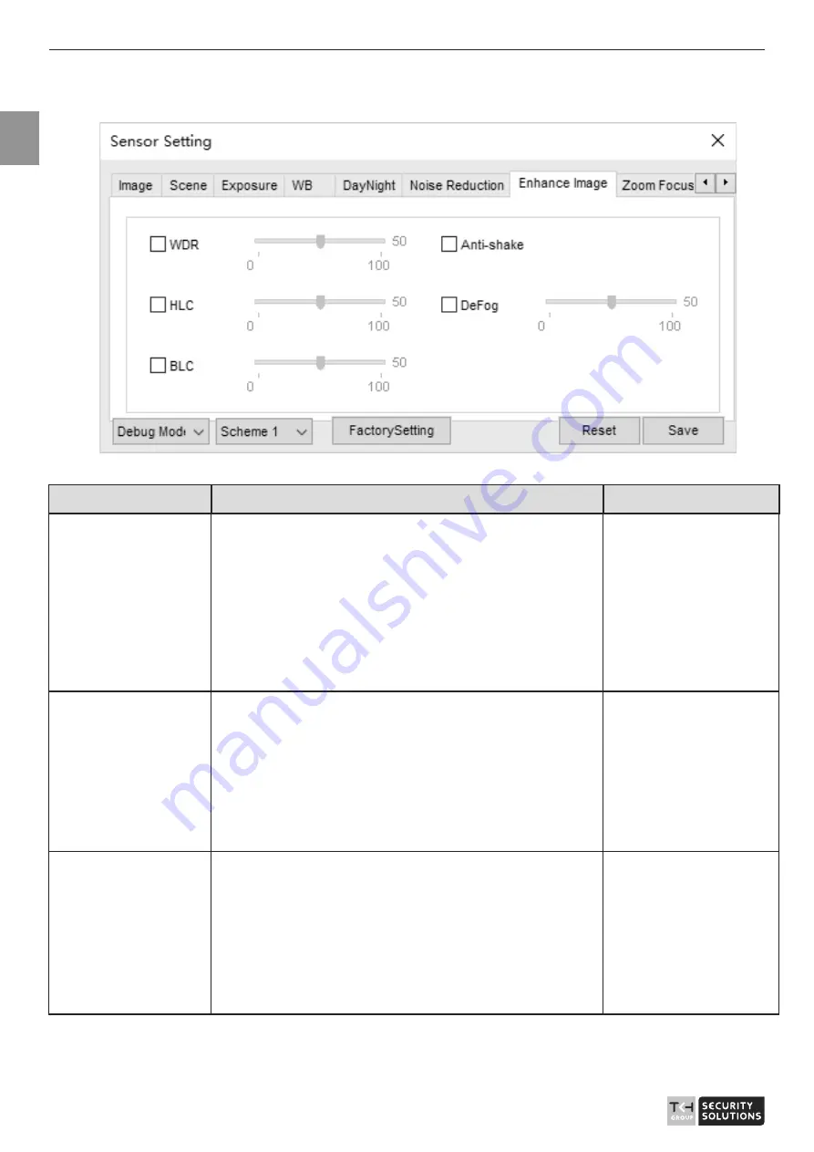 TKH security TKIM25F2S User Manual Download Page 28