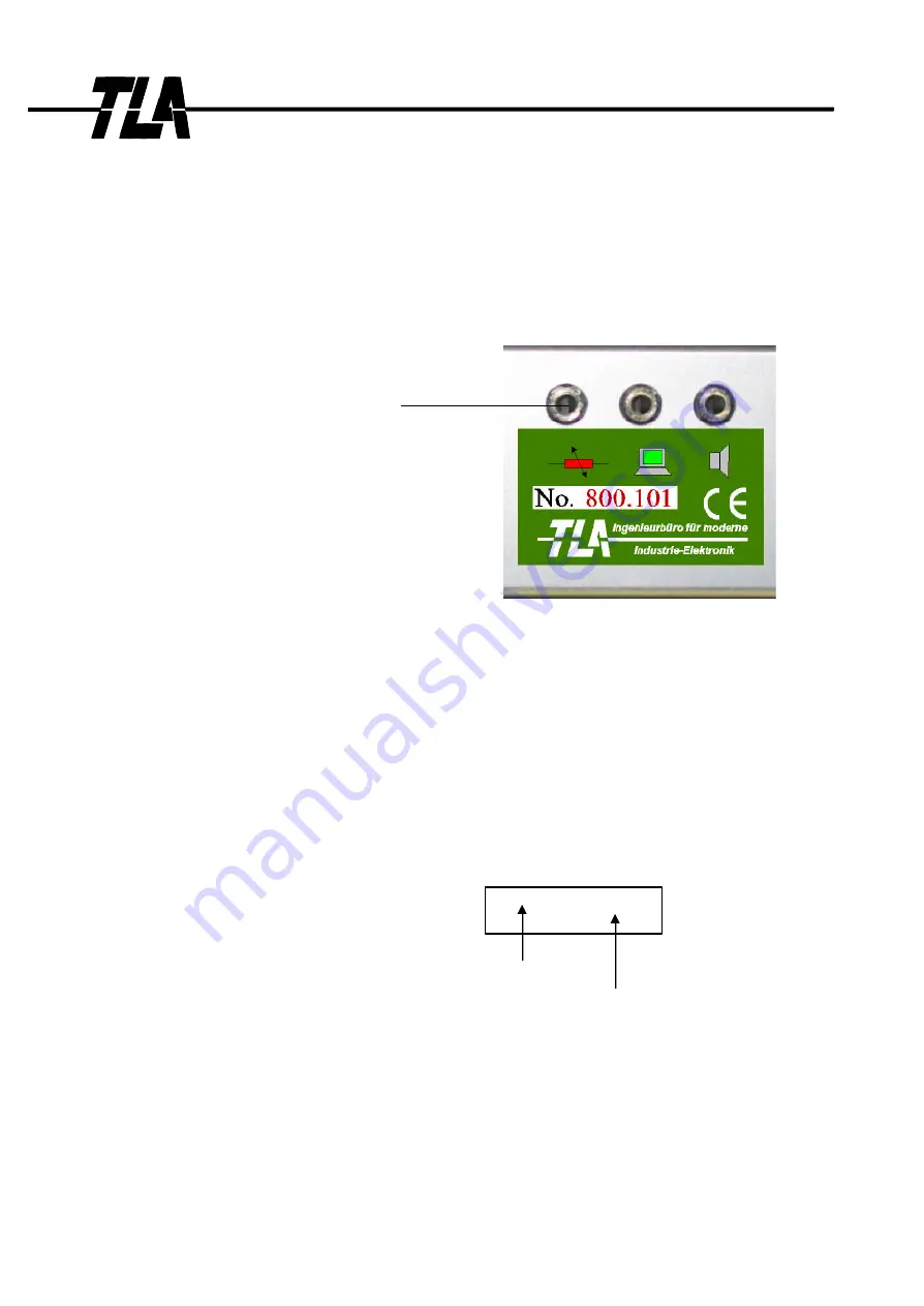 TLA CTS-7-PE Quick Start Manual Download Page 1