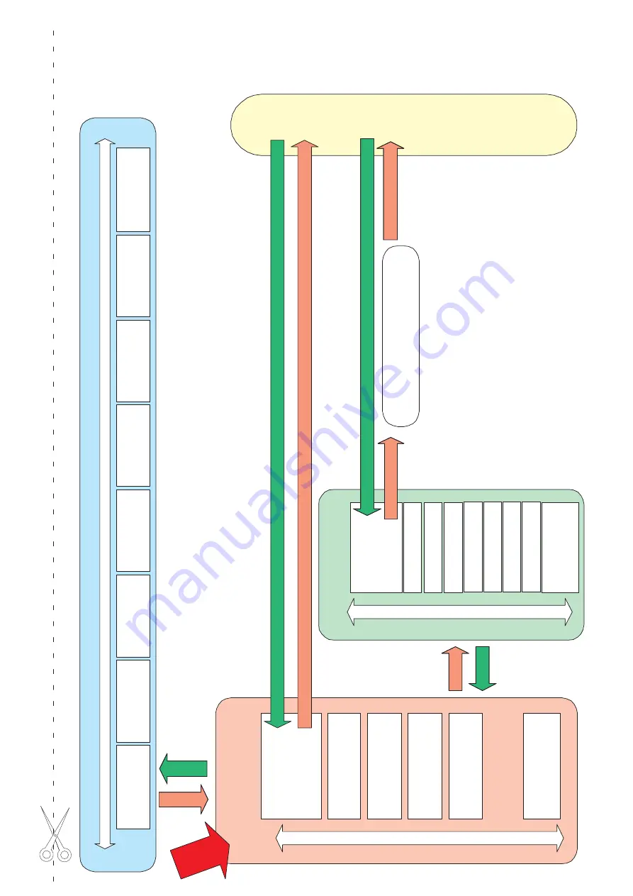 TLA Tuning-Set CTS-32-C Manual Download Page 5