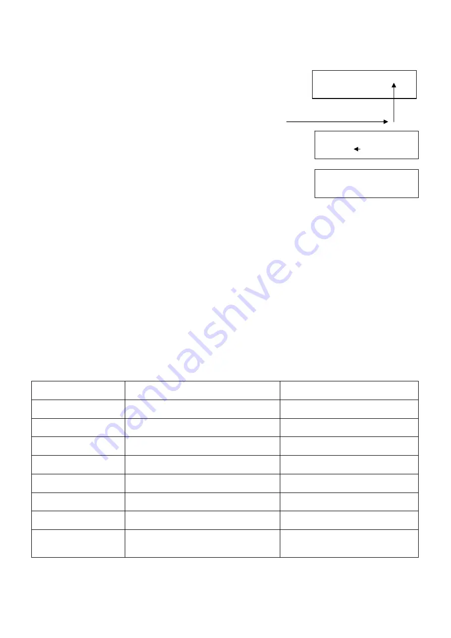 TLA TUNING SET CTS-7-C Manual Download Page 18