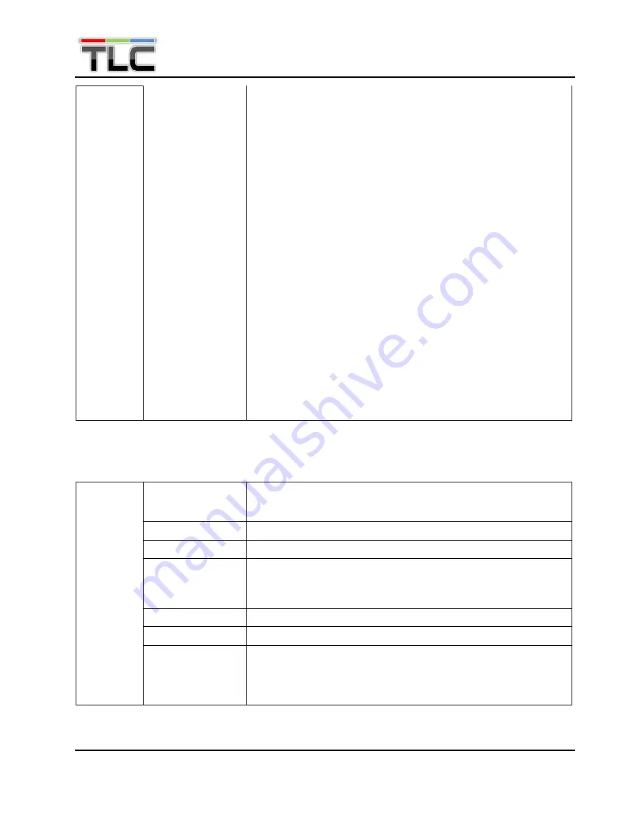 TLC DCH-3100P User Manual Download Page 20