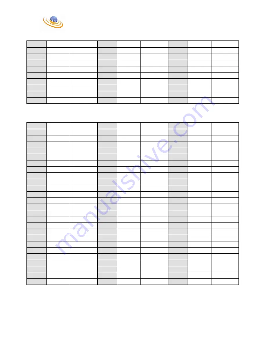 TLC LAPTOP GSM System User Manual Download Page 90