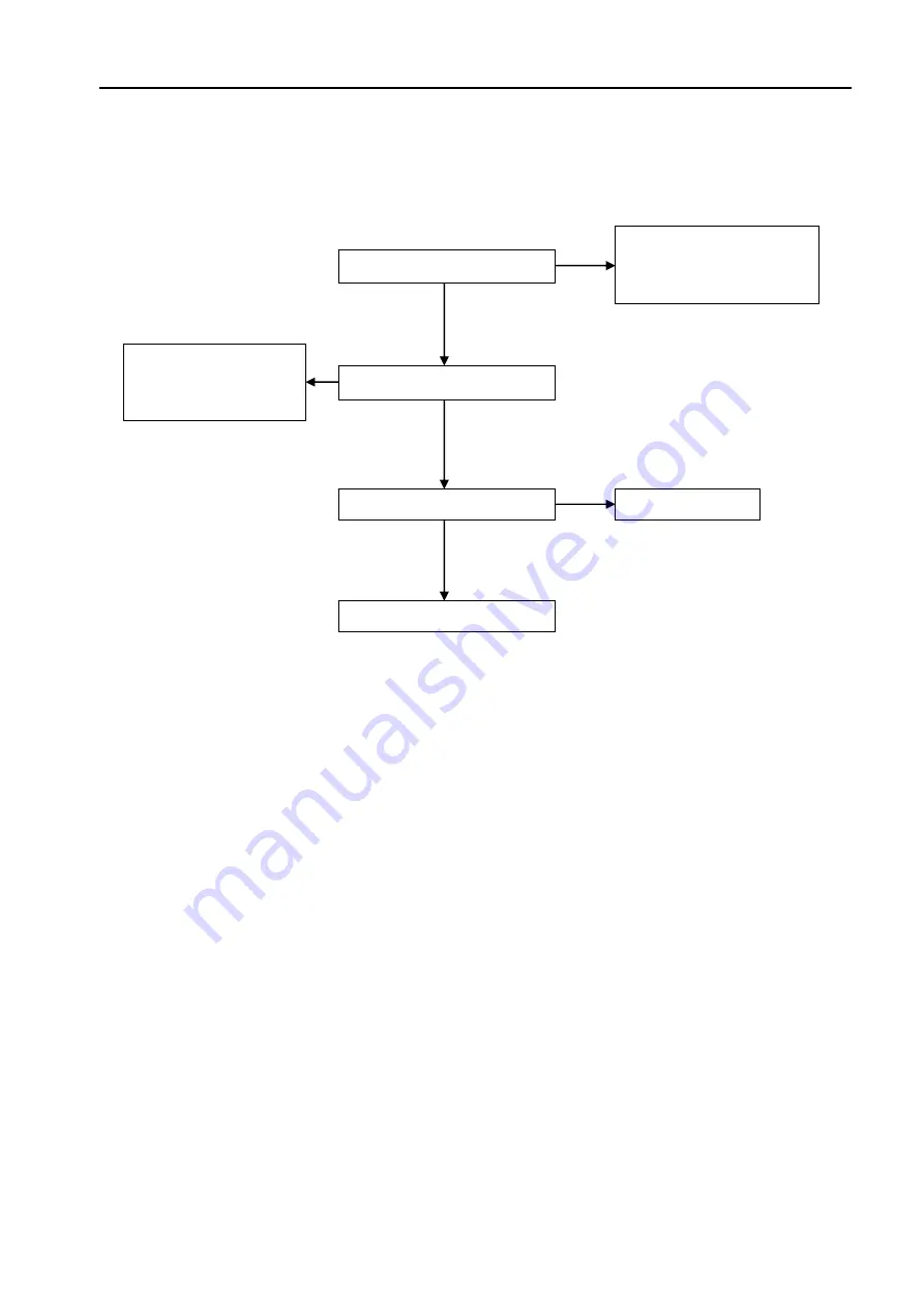 TLC TAC-07CHSA/XA31 Service Manual Download Page 33