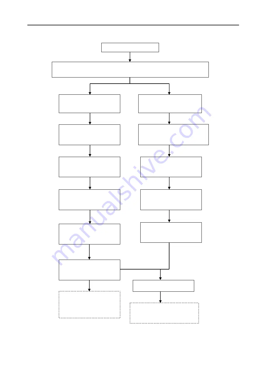 TLC TAC-07CHSA/XA31 Service Manual Download Page 36