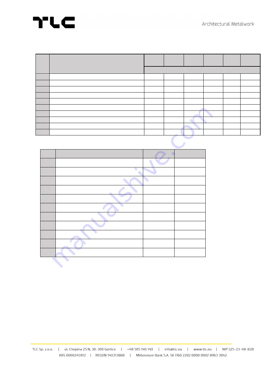 TLC TAS-12A Assembly Manual Download Page 21