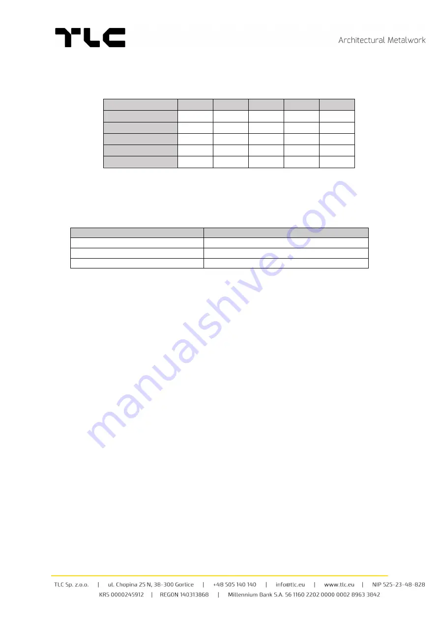 TLC TAS-12A Assembly Manual Download Page 22