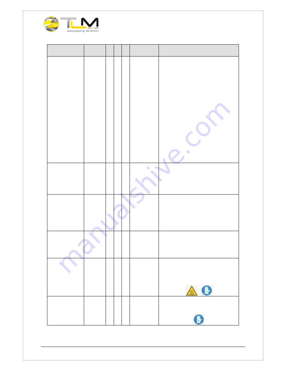 TLM PRIME 400 Use And Maintenance Handbook Download Page 41