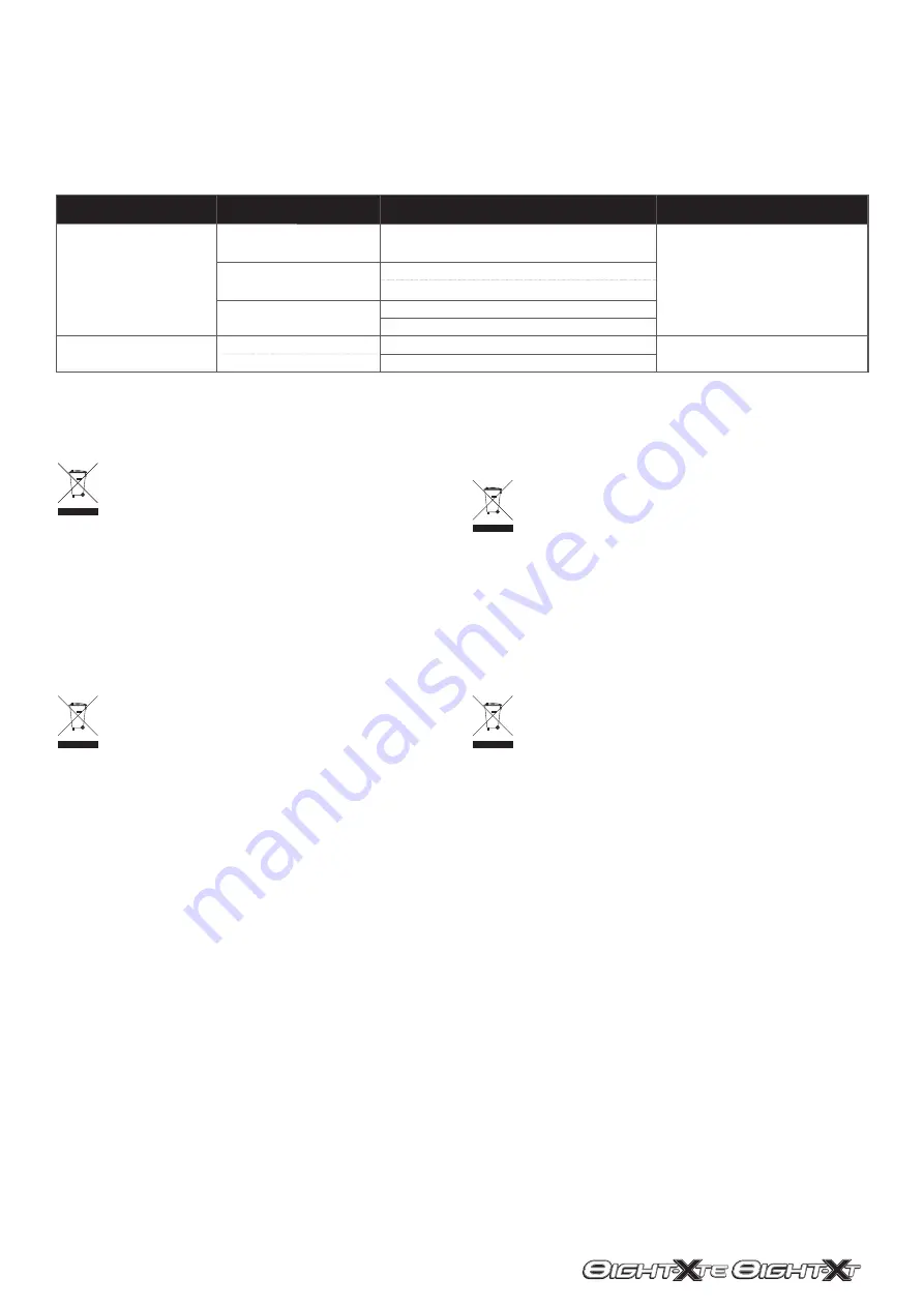 TLR 8IGHT-XT Manual Download Page 99