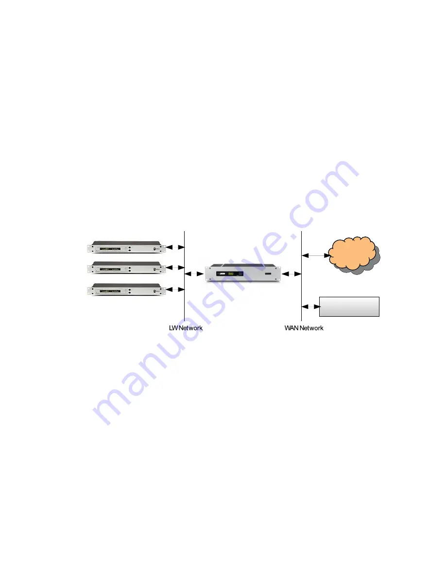 TLS Corporation iport User Manual Download Page 14