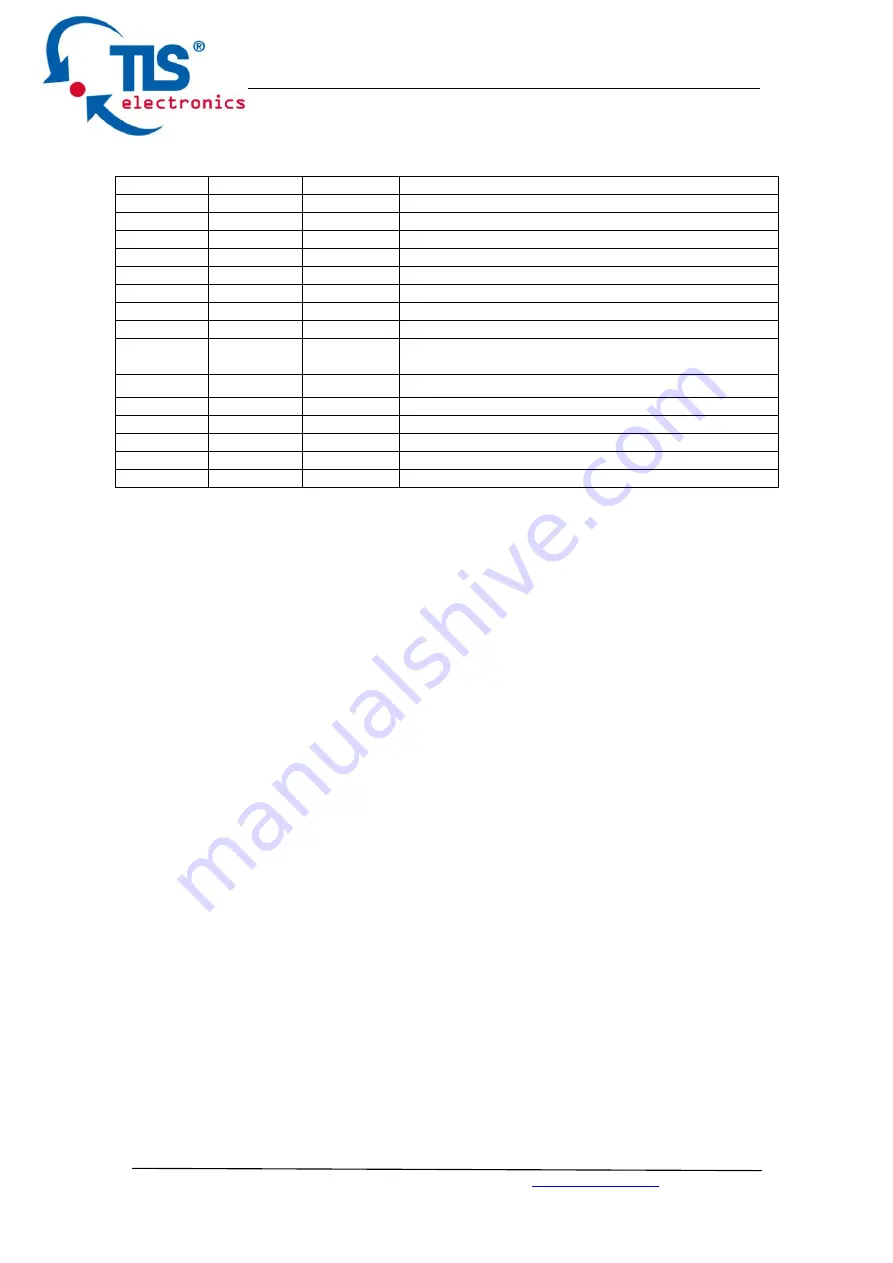 TLS Electronics 875450 User Manual Download Page 6