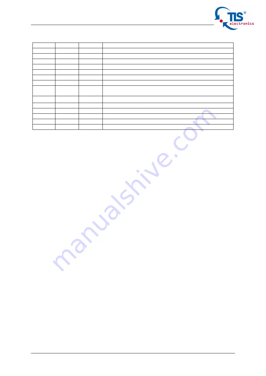 TLS Electronics 875760 Скачать руководство пользователя страница 6