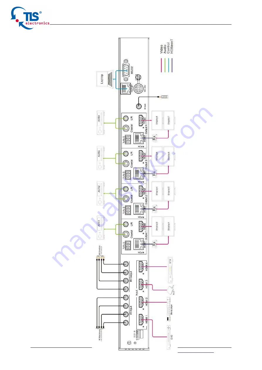 TLS Electronics 875760 Скачать руководство пользователя страница 11