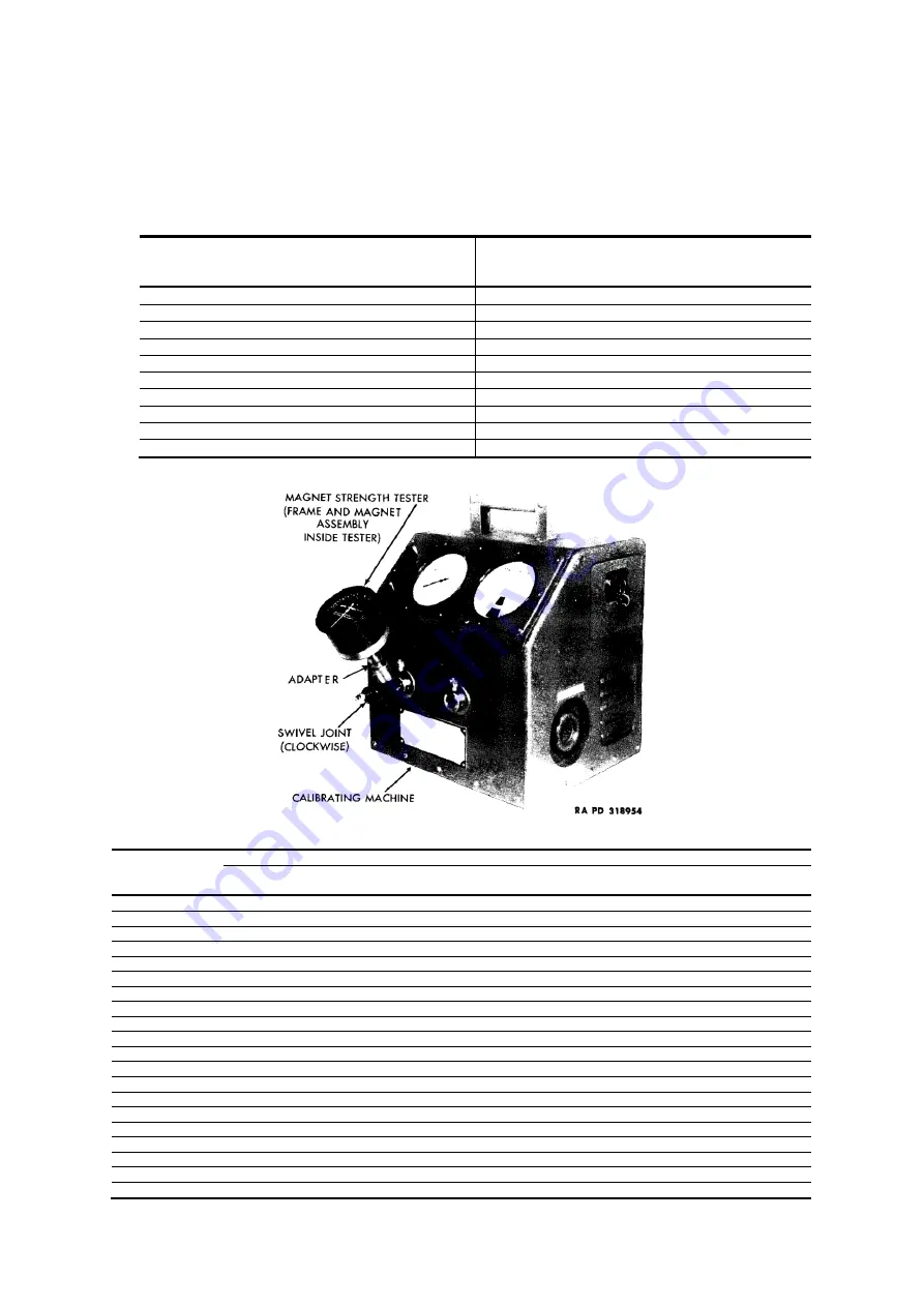 TM 9-1829A Maintenance Manual Download Page 51