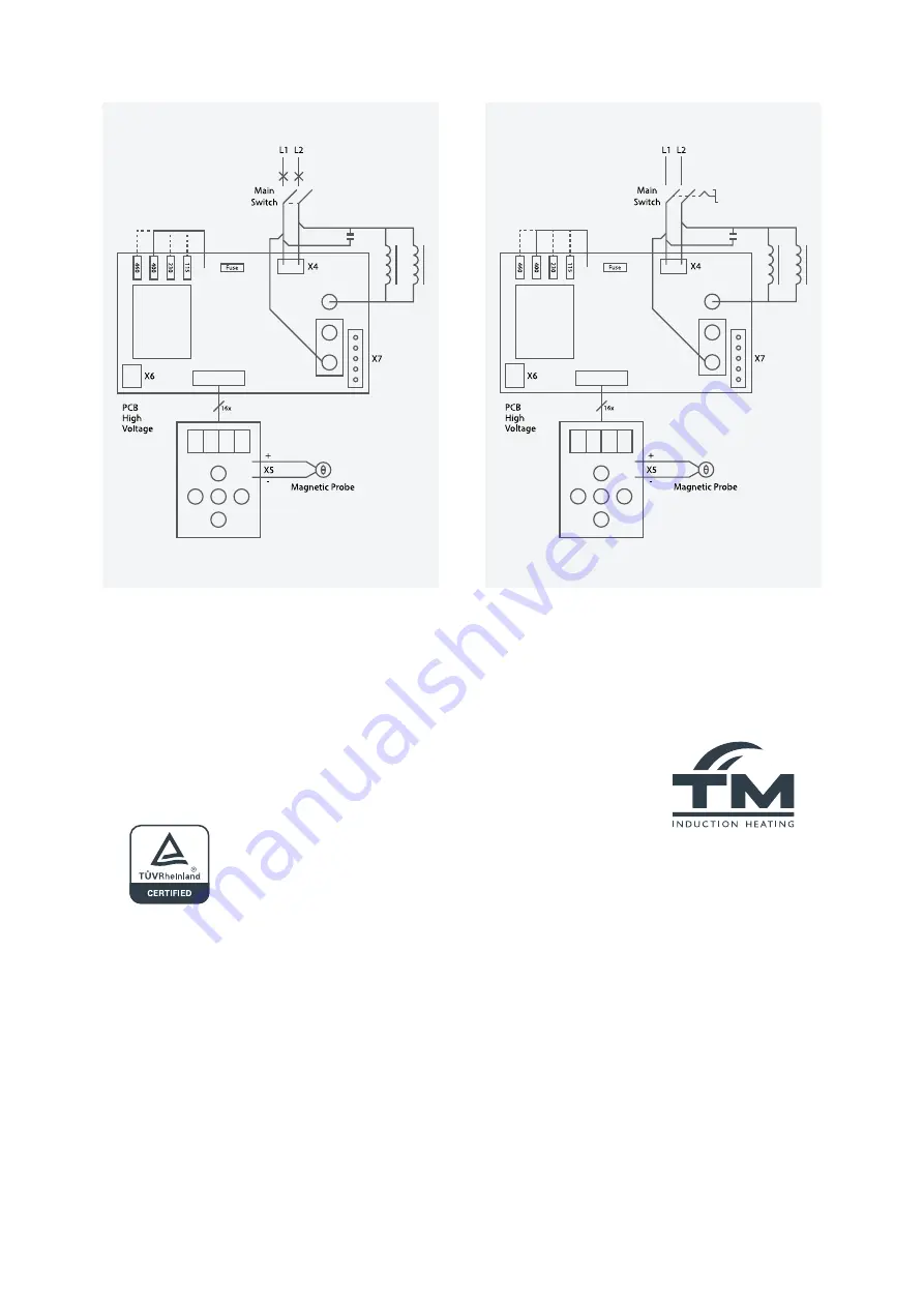 TM Easytherm 1 Скачать руководство пользователя страница 14