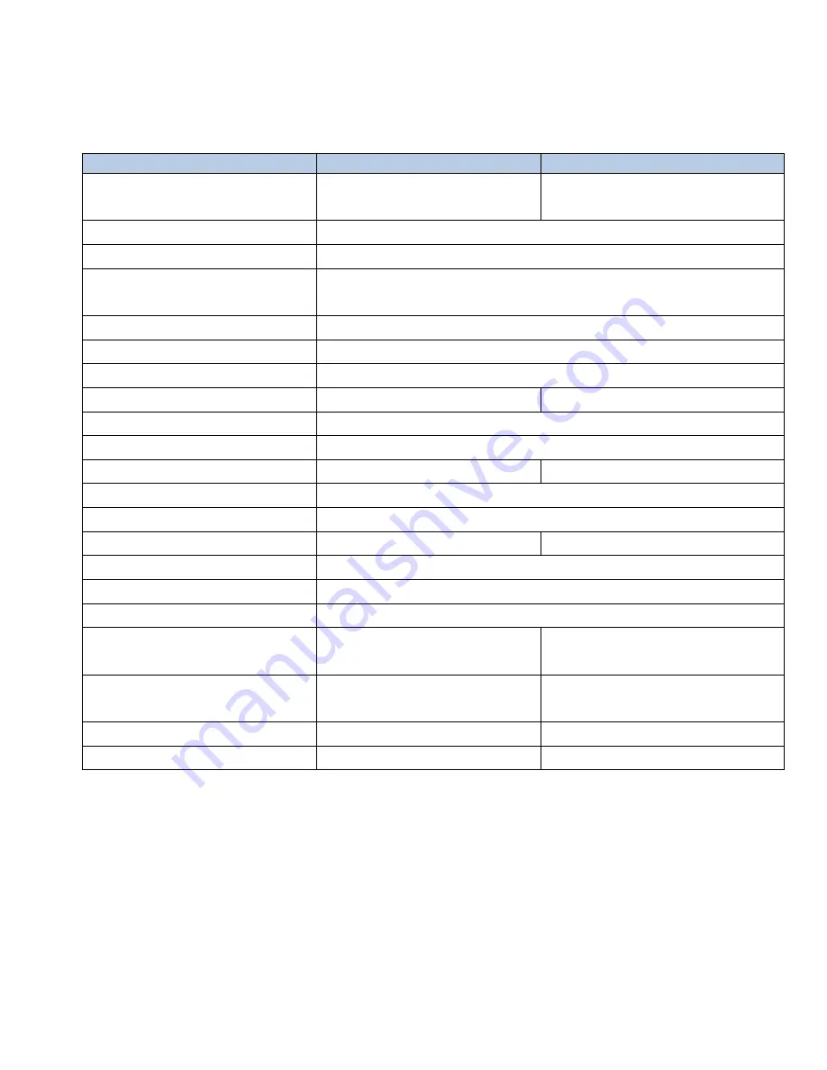 TMB Solaris Flare Q+ Rayzr 102 Operation Manual Download Page 3