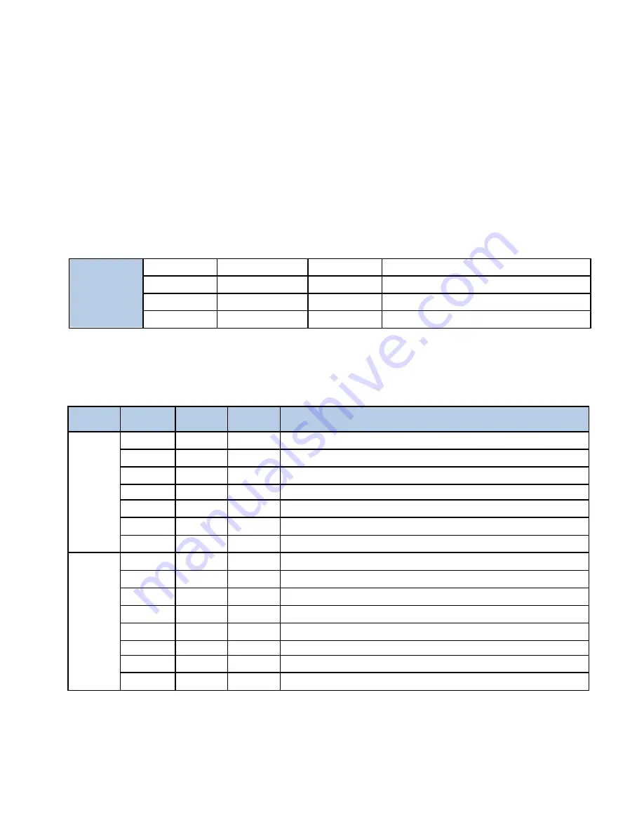 TMB Solaris Flare Q+ Rayzr 102 Operation Manual Download Page 22