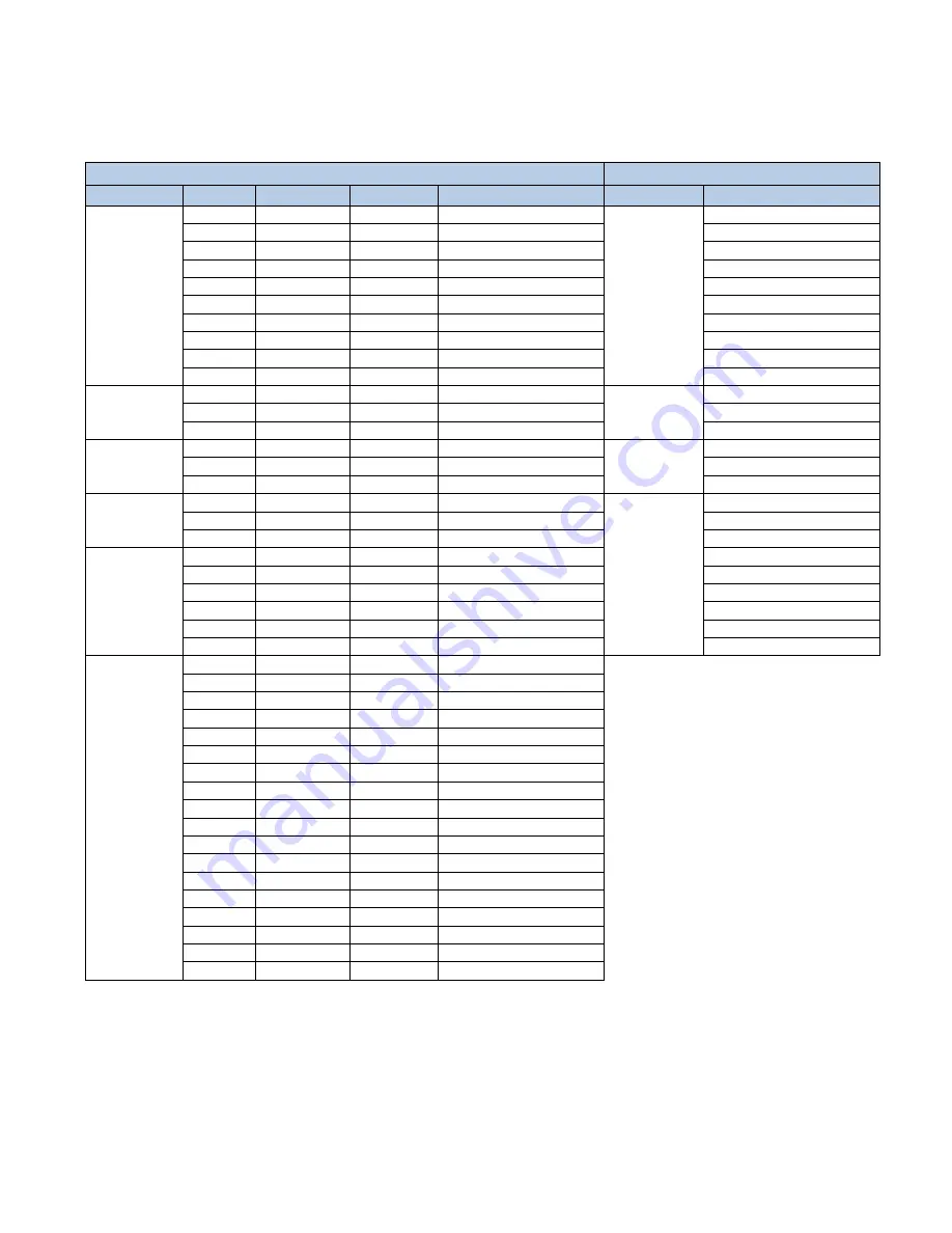 TMB Solaris Flare Q+ Rayzr 102 Operation Manual Download Page 26