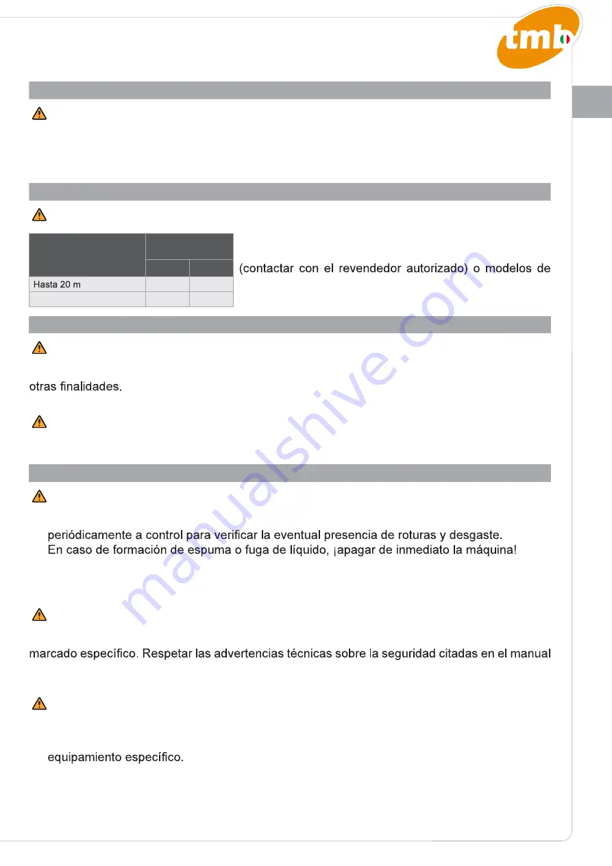 TMB TOP LINE Use And Maintenance Manual Download Page 19