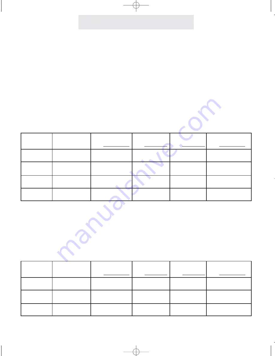 TMC EPIC ET4300 User Manual Download Page 68