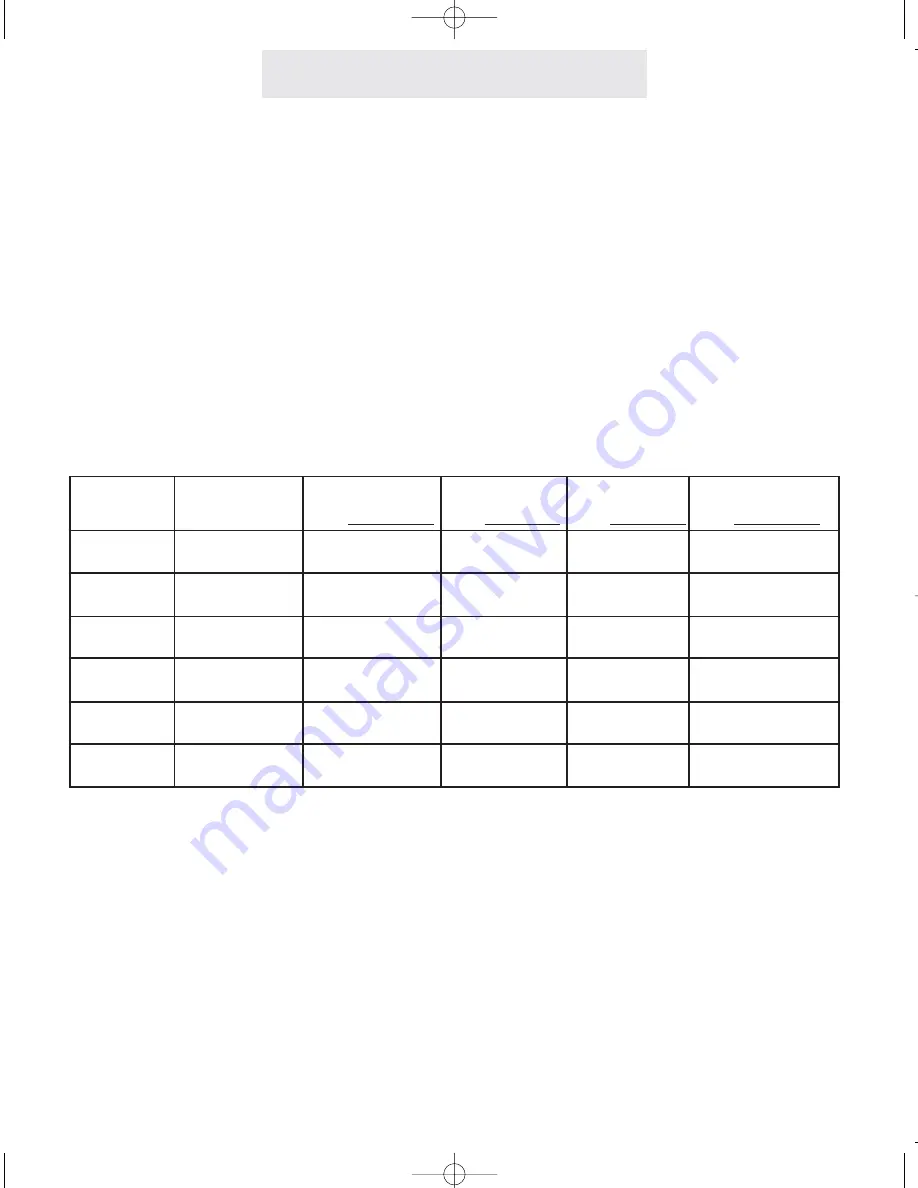 TMC EPIC ET4300 User Manual Download Page 69