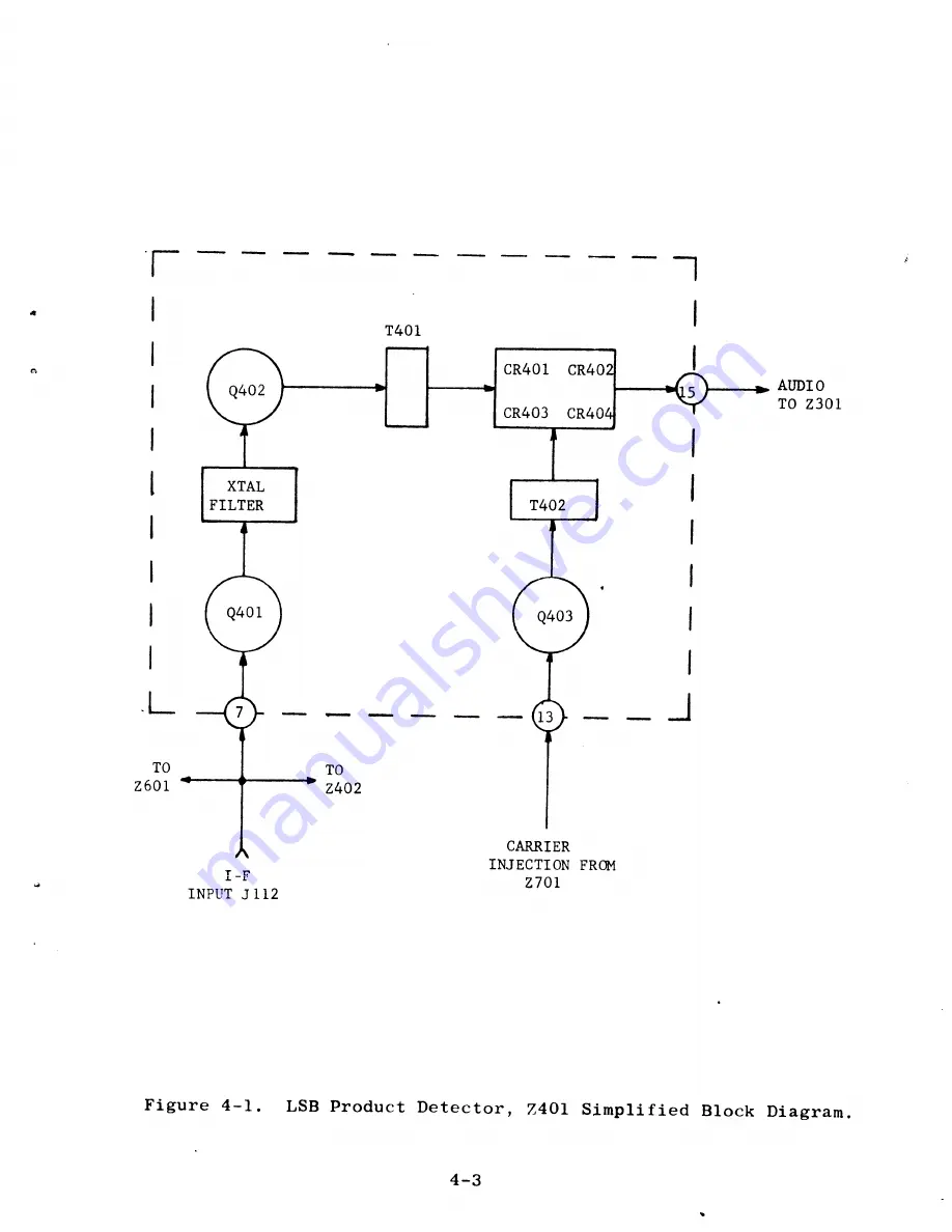 TMC LFCA-1 Technical Manual Download Page 25