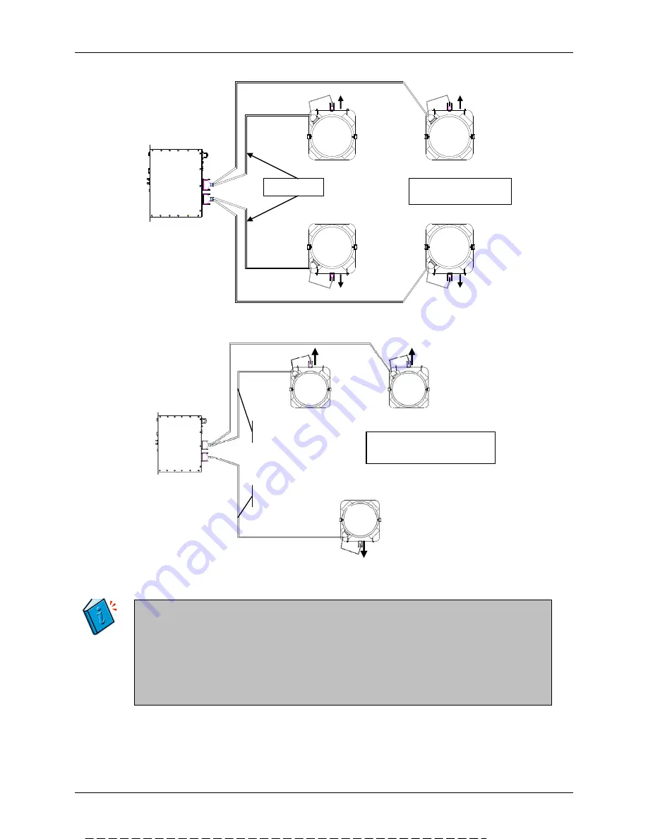 TMC STACIS 2100 Installation & Operation Manual Download Page 13