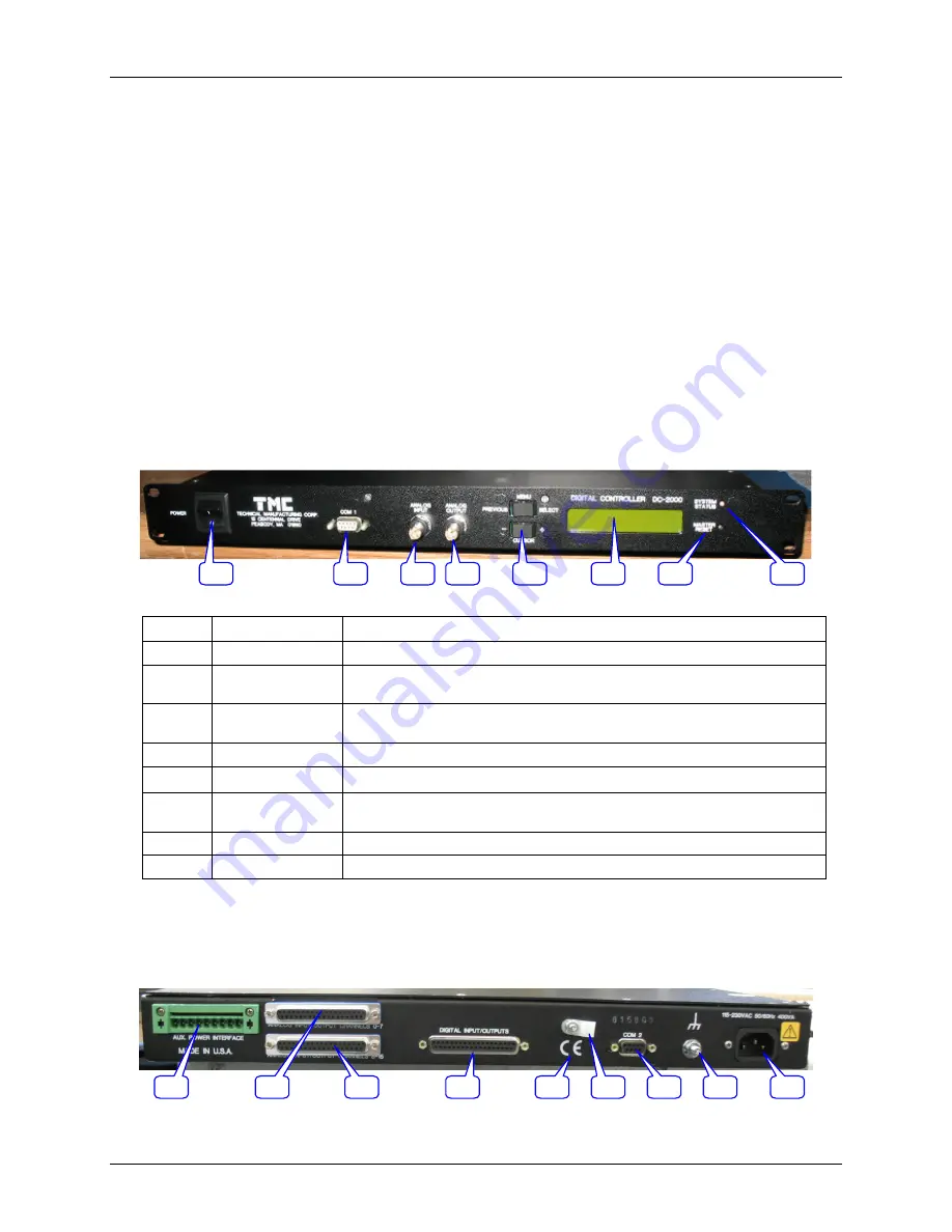 TMC STACIS 2100 Installation & Operation Manual Download Page 35