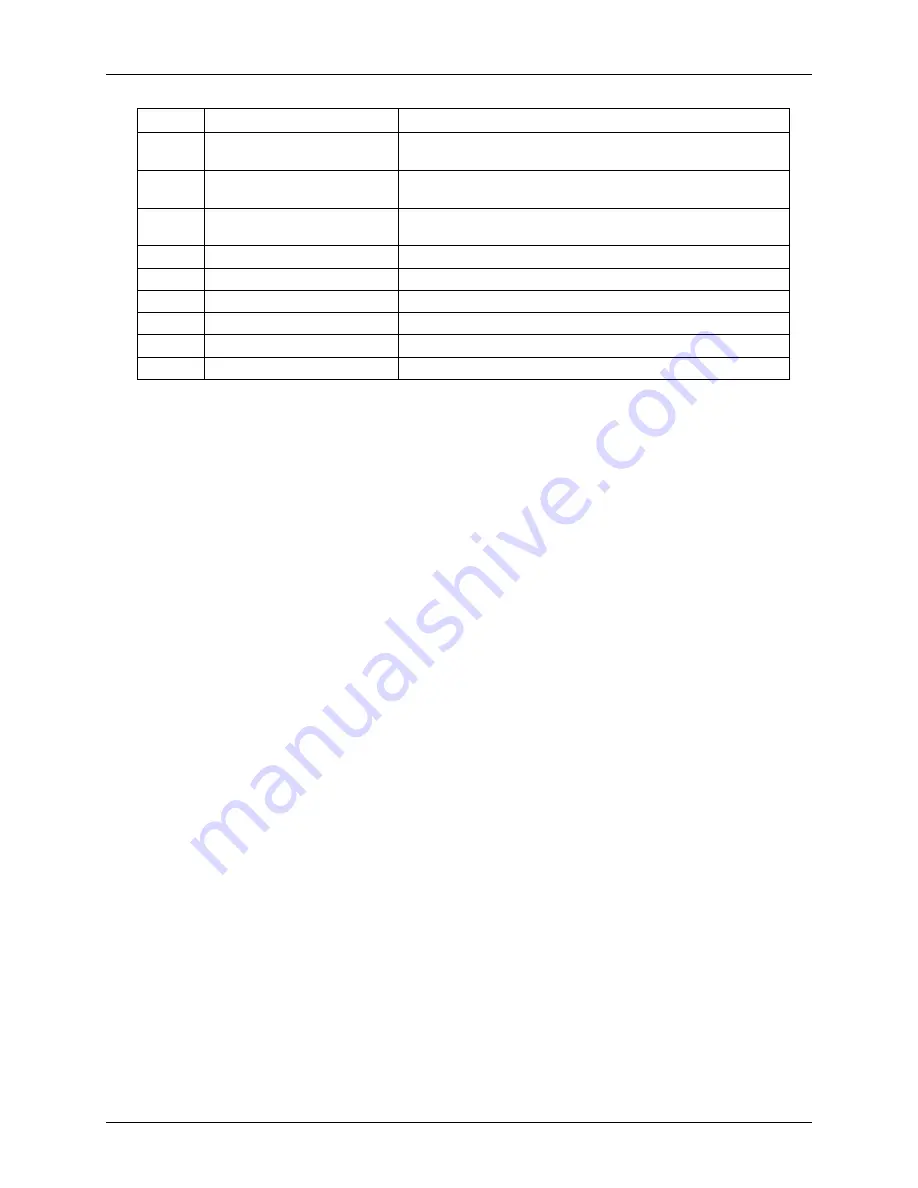 TMC STACIS 2100 Installation & Operation Manual Download Page 36