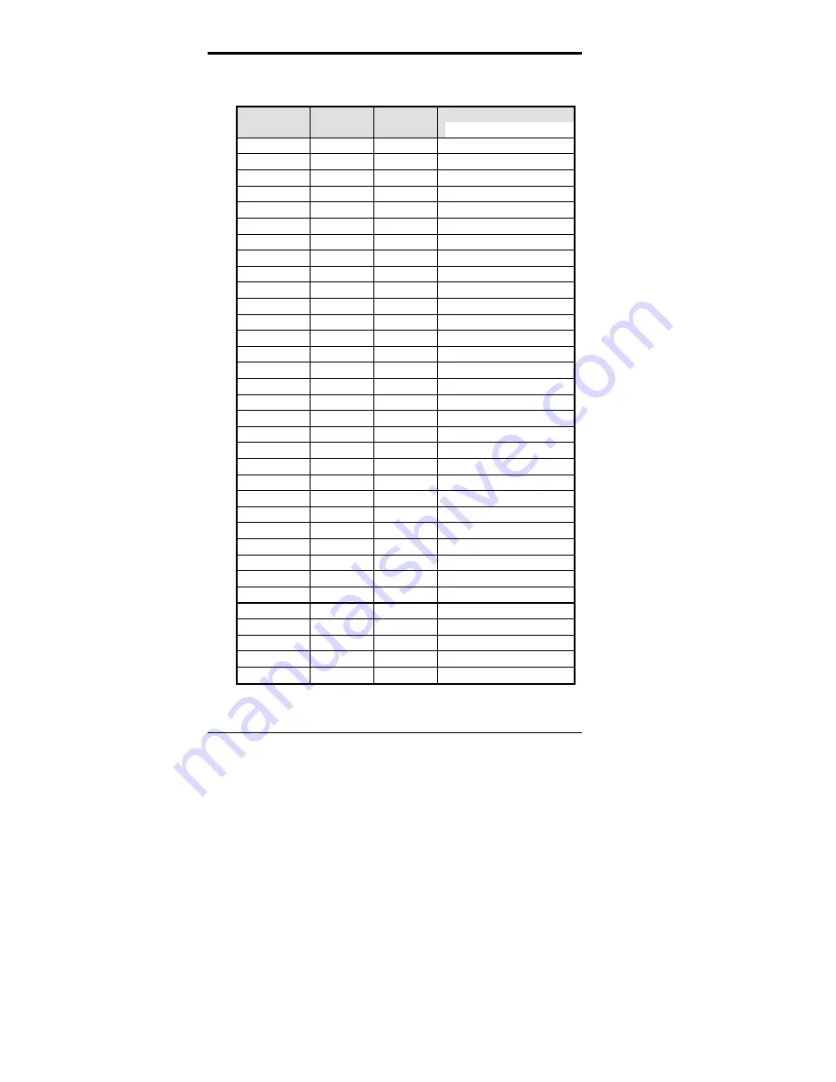 TMC TI5VG User Manual Download Page 12