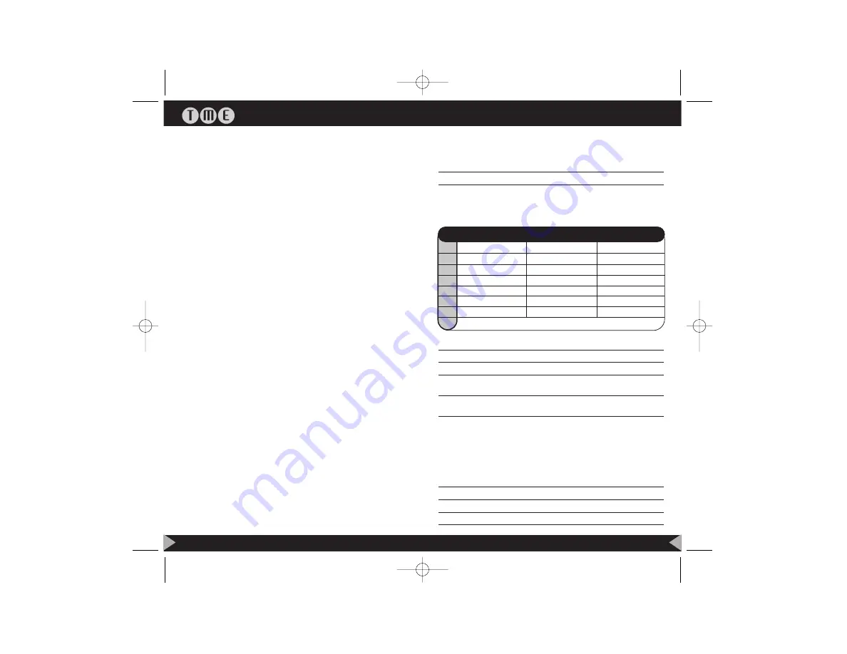 TME MM2030 Operating Instructions Manual Download Page 7