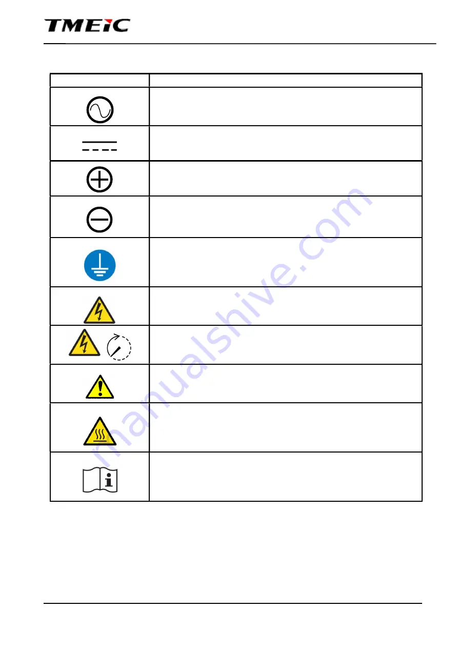 TMEIC PVU-L0800GR Скачать руководство пользователя страница 3