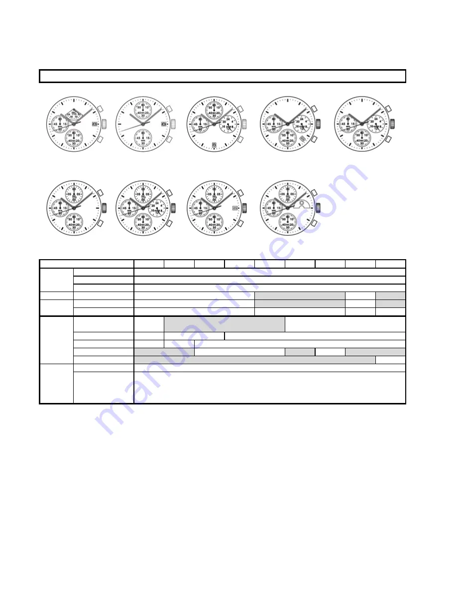 TMI Products vd5 Operation Manual Download Page 10