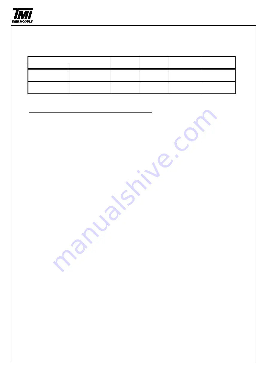 TMI Products VJ76B Technical Manual & Parts Catalogue Download Page 5