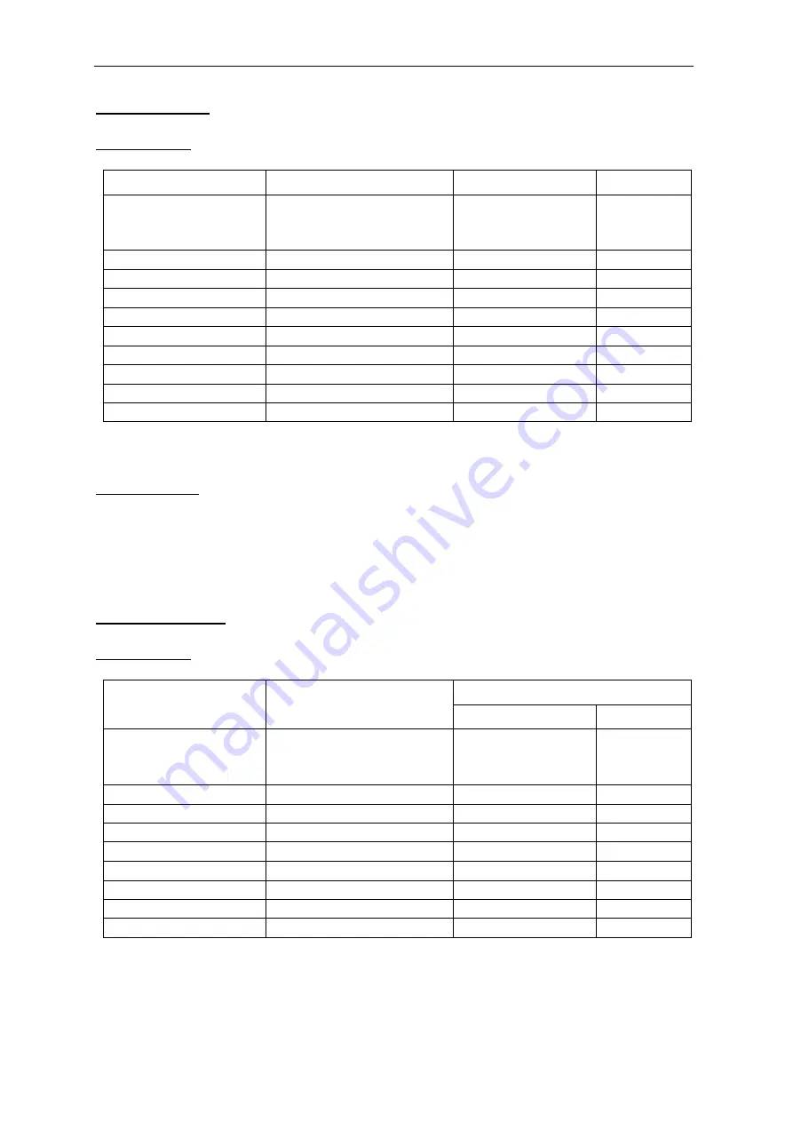 TMS Lite High Current Series User Manual Download Page 26