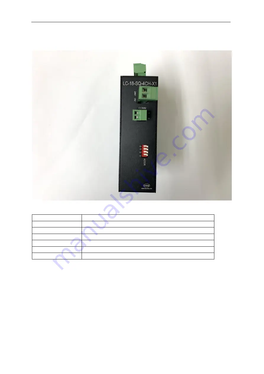 TMS Lite LC-18-SQ-4CH User Manual Download Page 5