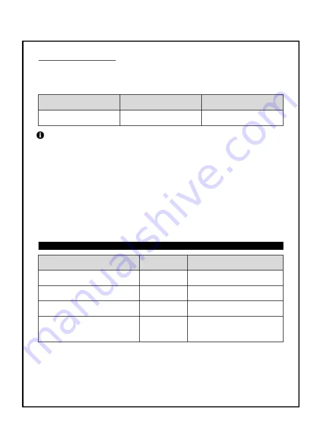 TMT TI-5700 Operation Manual Download Page 49