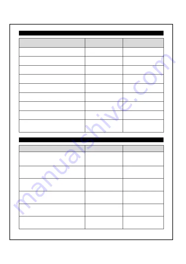 TMT TI-5700 Operation Manual Download Page 50