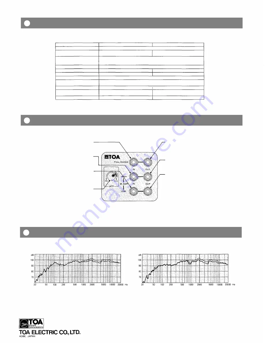 Toa 30-SDM Instruction Manual Download Page 2