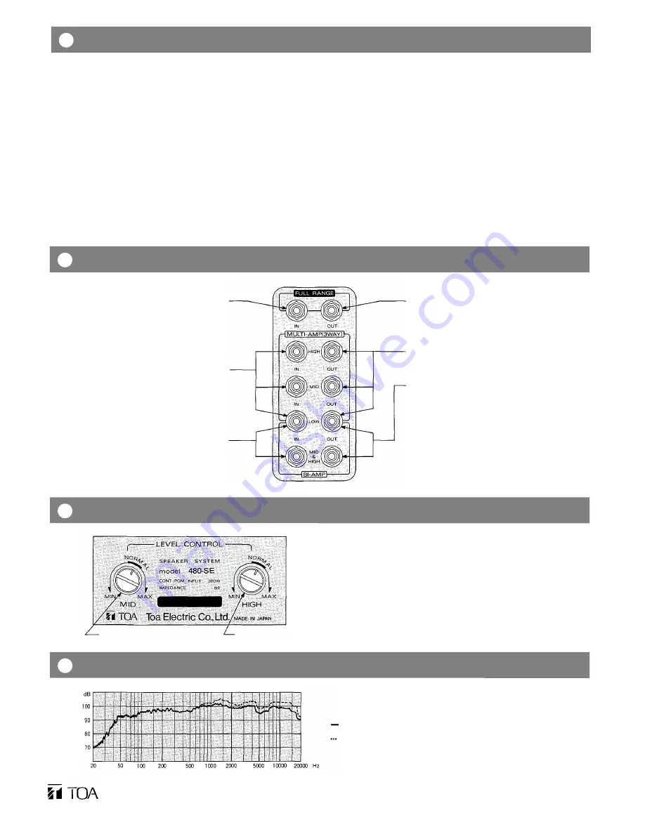 Toa 480-SE Specifications Download Page 2